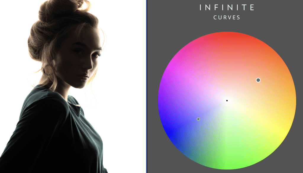Backlit portrait of a woman beside the Infinite Curves color wheel with two plotted points